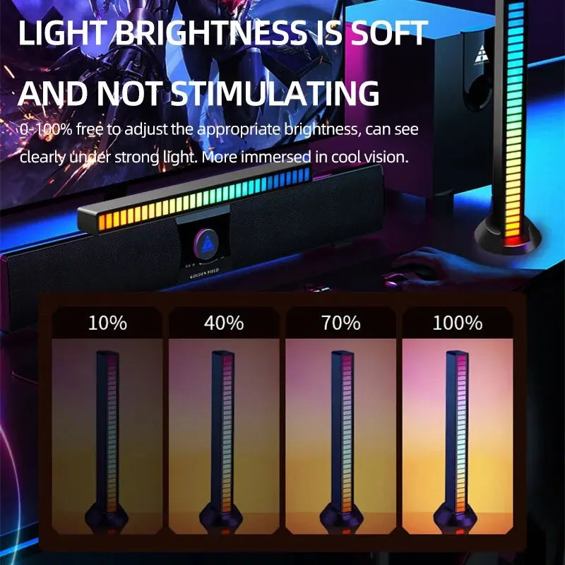 Intelligent RGB Symphony Sound Control LED Light Music Rhythm Ambient Pickup Lamp App Control for Compute Gaming Desktop Decor